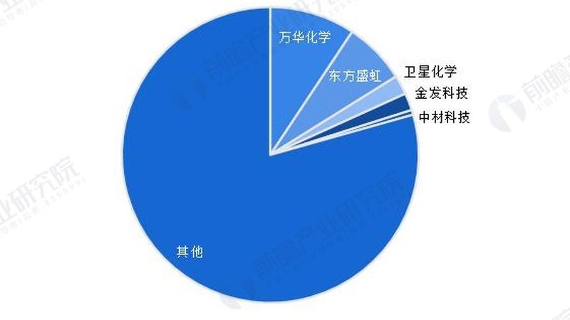 水性聚氨酯树脂施工注意事项解析