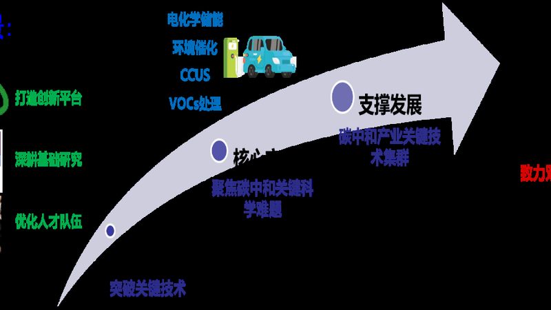 环氧树脂涂料：如何选择性价比高的批发供应商