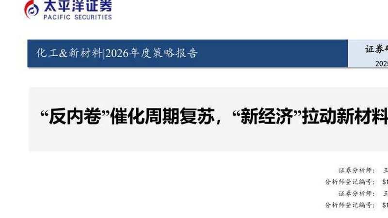 行业现状：合规与品质的双重挑战